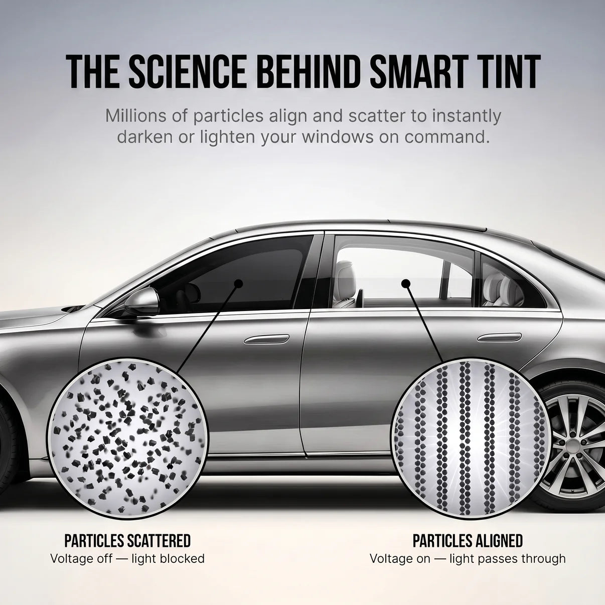 AutoTint™ - Smart Window Tint
